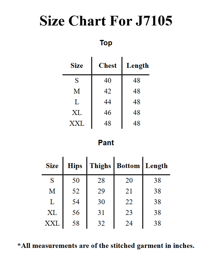 Formal co ord Sets